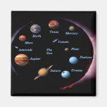 Solar System Planets magnet