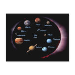 Solar System Planets Postcard