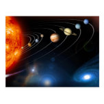 "Solar System" Post Card