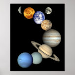 Solar System Poster Print
