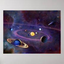 Solar System Posters