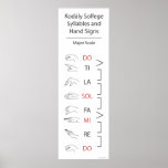 Solfege Syllables and Hand Signs (Major Scale) posters