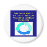 solutions and problems proverbs magnets