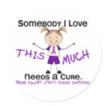Somebody I Love - Crohns Disease (Girl) stickers