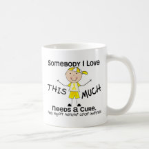 Somebody I Love - Testicular Cancer (Boy) Coffee Mug