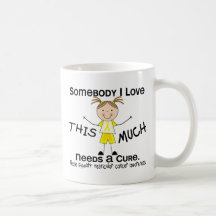 Somebody I Love - Testicular Cancer (Girl) Coffee Mugs