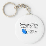 Someone I Love Needs A Cure (Autism) Keychain