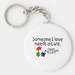Someone I Love (Puzzle Pieces) Keychain