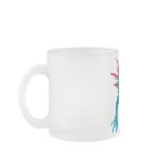 Something in my drink mugs