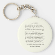 Sonnet # 17 by William Shakespeare Key Chain
