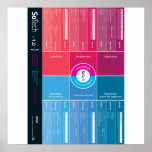 SoTech_Infographic V1.0 posters