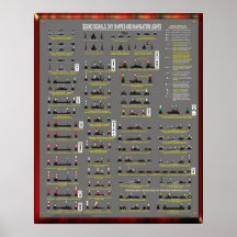 SOUND SIGNALS, DAY SHAPES AND NAVIGATION LIGHTS POSTERS