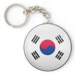 South Korea Flag keychains