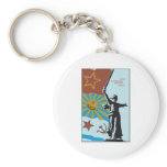 Soviet keychains