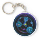 Space Bubbles