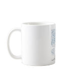 Space Shuttle in Tagxedo mugs