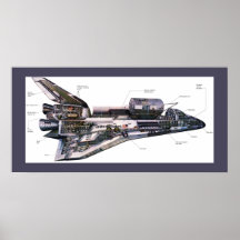 Space Shuttle Orbiter Cutaway Illustration Canvas Poster