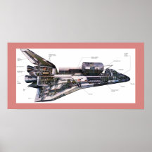 Space Shuttle Orbiter Cutaway Illustration Canvas Poster