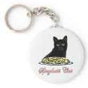 Spaghetti Cat Eloquence keychains