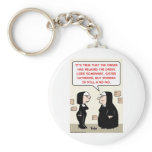 spandex nuns no-no dress code keychains