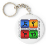 Spectacular Karate Key Chains