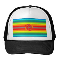 Spectral reflection arond hats