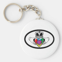 Spectrum Claddagh Key Chains