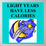 speed of light diet posters