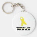 Spina Bifida Awareness Key Chain