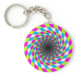 Spiral keychain