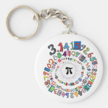 sPIral Keychain
