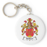 Spitzer Family Crest keychains