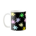 Splat On Black Mug