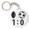 sport icon keychains