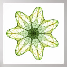 Spring Flower Poster