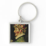 Spring, keychains