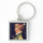 Spring keychains