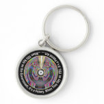 Spy on the Patriot Act  Keychain
