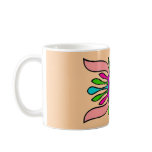 Squash Bloosom mugs