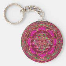 Sri Lakshmi Yantra Mandala key chain