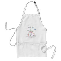 St Petersburg Subway Aprons