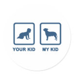 Staffordshire Bull Terrier stickers