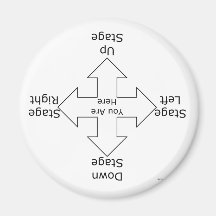 Stage Directions Fridge Magnets