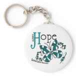Stained Glass Butterfly Cervical Cancer keychains