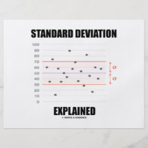 Standard Deviation Explained Flyer Design