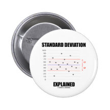Standard Deviation Explained Pin