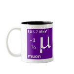 Standard Model (muon) Coffee Mugs