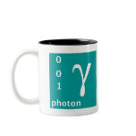 Standard Model (photon) Mugs