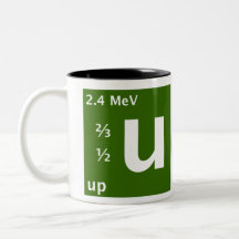 Standard Model (up quark) Coffee Mug