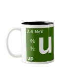Standard Model (up quark) Coffee Mug
